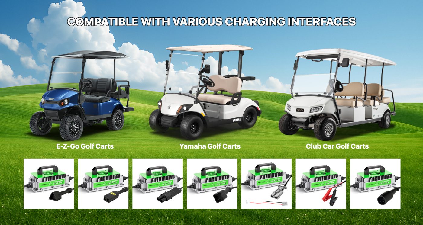 Compatible with various charging interfaces Basengreen Golf Cart Battery